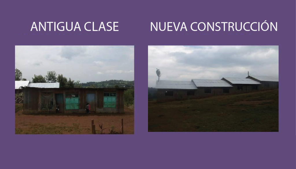 Construcción de escuela en Nairobi (Kenya)